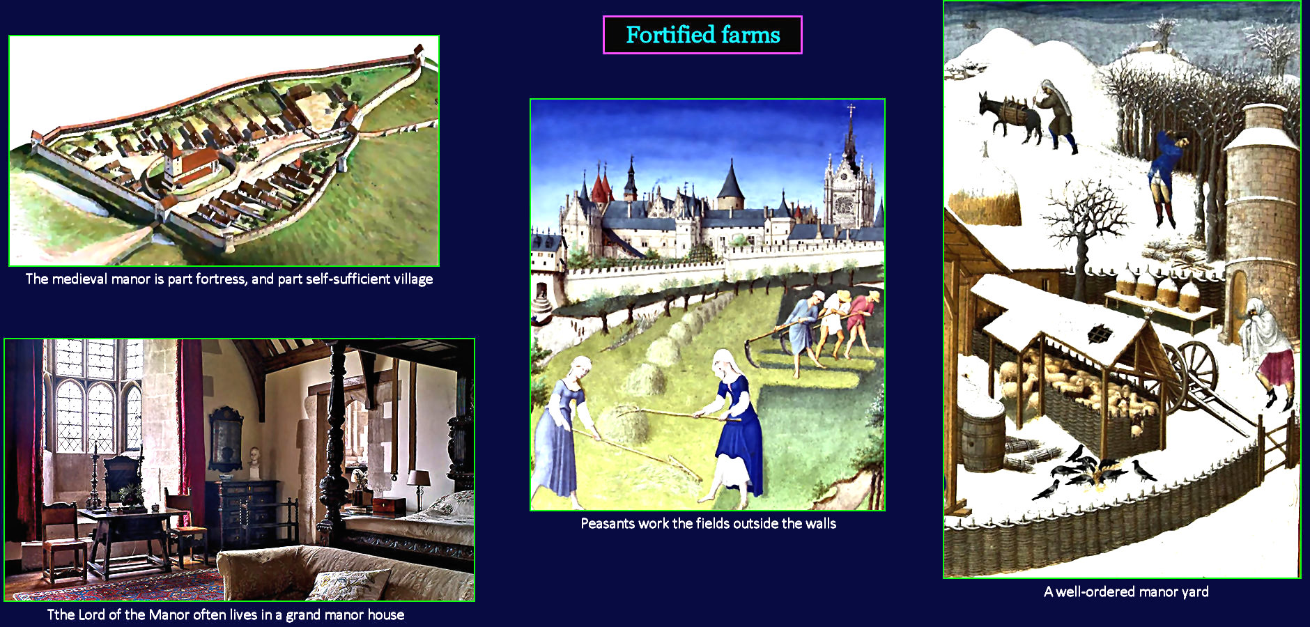 Manors and serfs, 1400